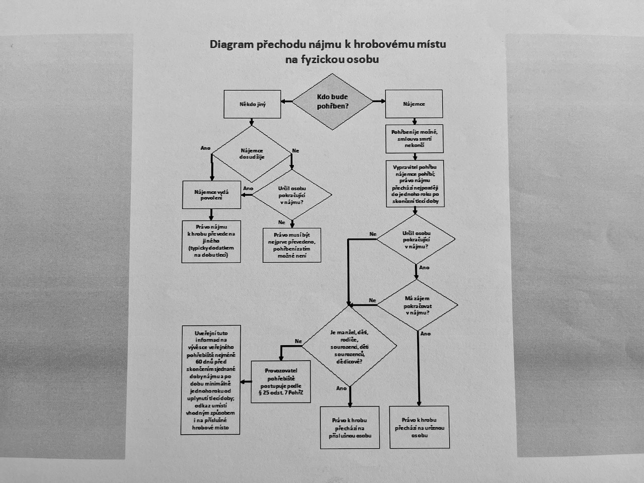 Místostarosti 2.4.2023: Jarní uklízení města
