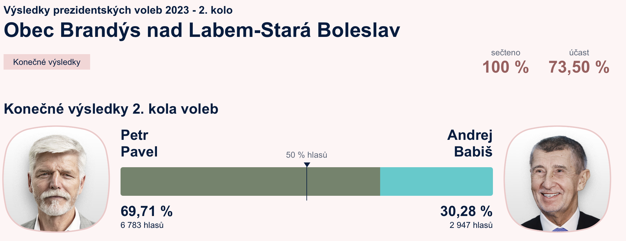 Místostarosti 29.1.2023: Pojďme postavit ♻️ReUse centrum 🚮